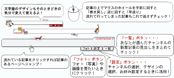 eクルーザー概要