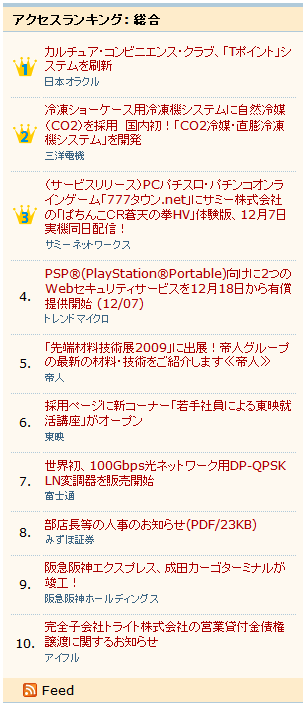 プレスリリースポータルJPubbでのアクセスランキング